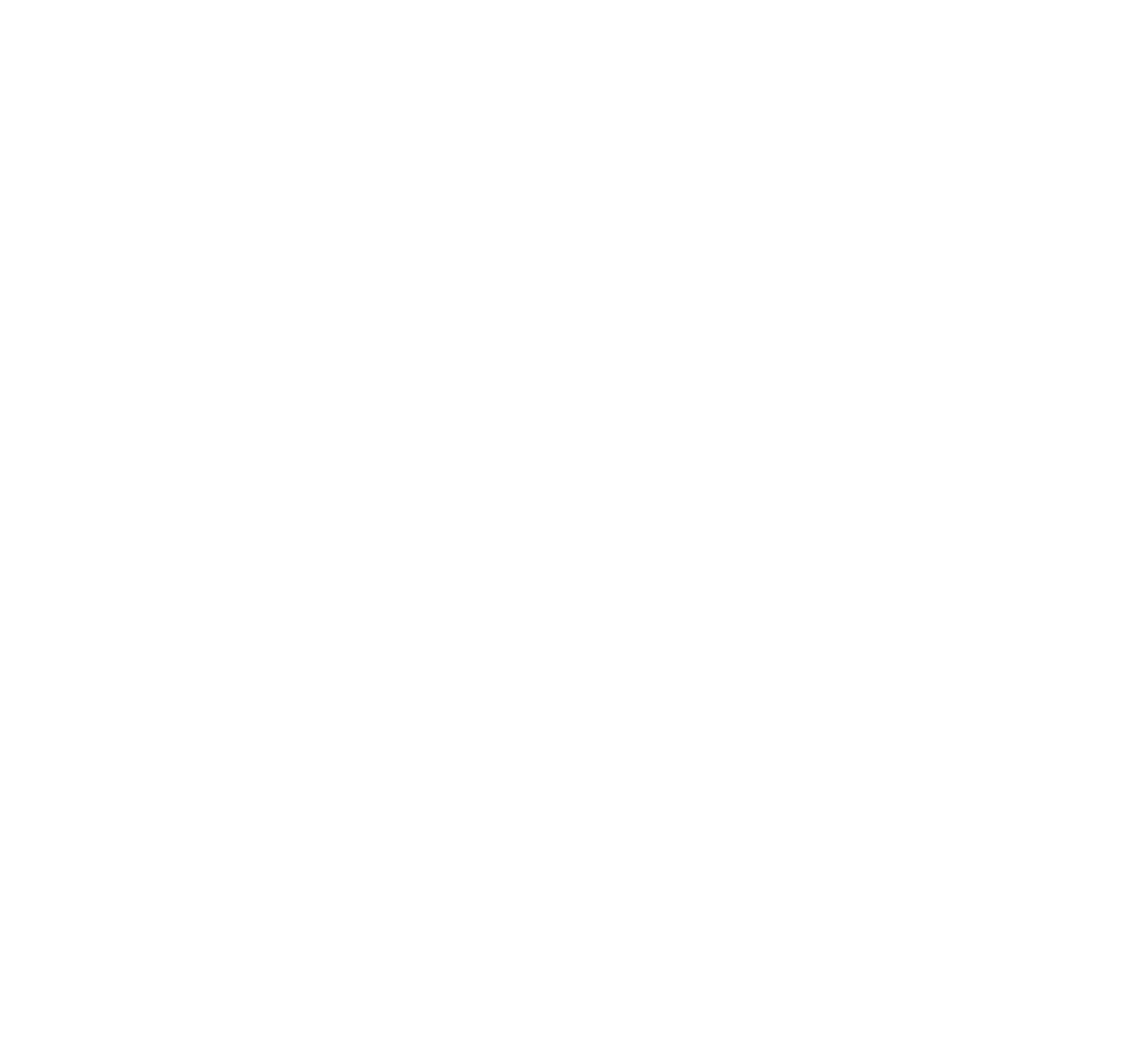 Yatırım stratejileri